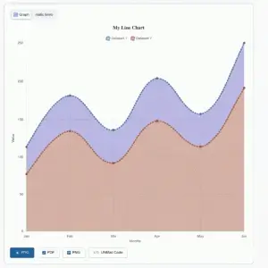 Line Graph Maker